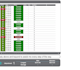 do advanced 3cx reports and wallboards