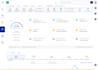 set up and manage your programmatic campaigns