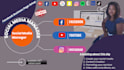 be your social media manager for facebook, youtube, insta