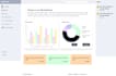 create custom data visualizations with chart js, recharts, and plotly js