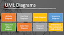 do all uml diagrams like use case, class, sequence, erd, dfd
