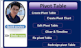 create, edit  redesign the pivot table, graph, and chart