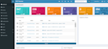 implement asset or inventory management system