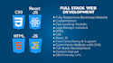design website front end html css react js php laravel web development developer