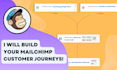 build you a customer journey automation in mailchimp