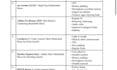 write product description, blog posts and affiliate content