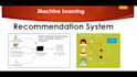 machine learning and web scraping as I am passionate for technology