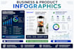 design business, data, and product infographics