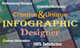 design professional unique,creative,business,and bol infographics within 24 hrs