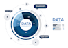 data scraping and extraction services