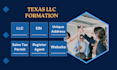 provide fast texas llc registration service and llc formation service