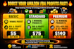 amazon ungated online arbitrage product sourcing amazon wholesale winning leads