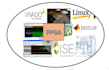 do verilog, vhdl projects on fpga in vivado, ise, quartus, modelsim