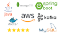 develop rest apis, and microservices using java springboot