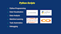 do python scripts,projects and tasks