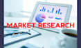 do market research,niche, swot, competitors analysis