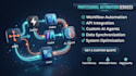 do ai automation apps with n8n, make, zapier, and ai agents
