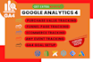 setup google analytics 4, ga4 ecommerce conversion tracking