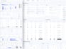 create professional and efficient design system