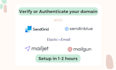 verify authenticate your domain with sendgrid, sendinblue, mailgun, elastic mail