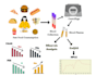 create graphical abstracts and scientific structures