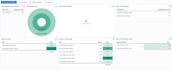 set up elk stack elasticsearch logstash kibana dashboards