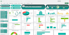 design interactive HR dashboard in excel