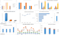 create stunning excel charts, graphs, and interactive dashboards