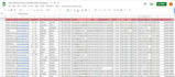 find email address, b2b lead generation, email, contact, prospect list building