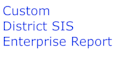create dashboards for your powerschool sis