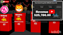 make viral 3d comparison videos for youtube