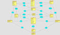help you with every database