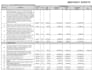 do material take off and cost estimation by plan swift