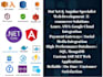 develop scalable and secure dot net core app integrated with azure and AWS