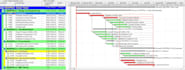 create project schedule or do any other task in primavera p6
