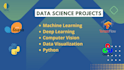 do machine learning and data science projects in python