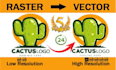 trace image or logo redraw raster to vectorize jpg to vector