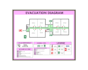 design evacuation plan, map, fire emergency diagram