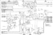 piping and instrument diagram pid