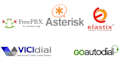 install and setup your voip phone system