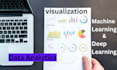 data analytic, data analysis, data visualization reporting by python, r, tableau