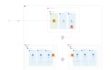 setup your aws infrastructure with istio service mesh