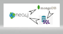 perform your neo4j and cypher tasks