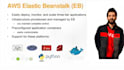 deploy your application on aws elastic beanstalk