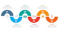 design  nft roadmap, crypto roadmap, infographic white paper