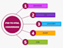convert psd to html,pdf to html, jpg to html,ai to html