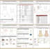 create professional tech packs for manufacturing