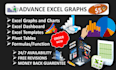make professional excel dashboards, template, graphs, charts