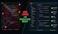 make your vibe coded web or mobile app production ready