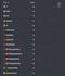 do anything you want on your discord server